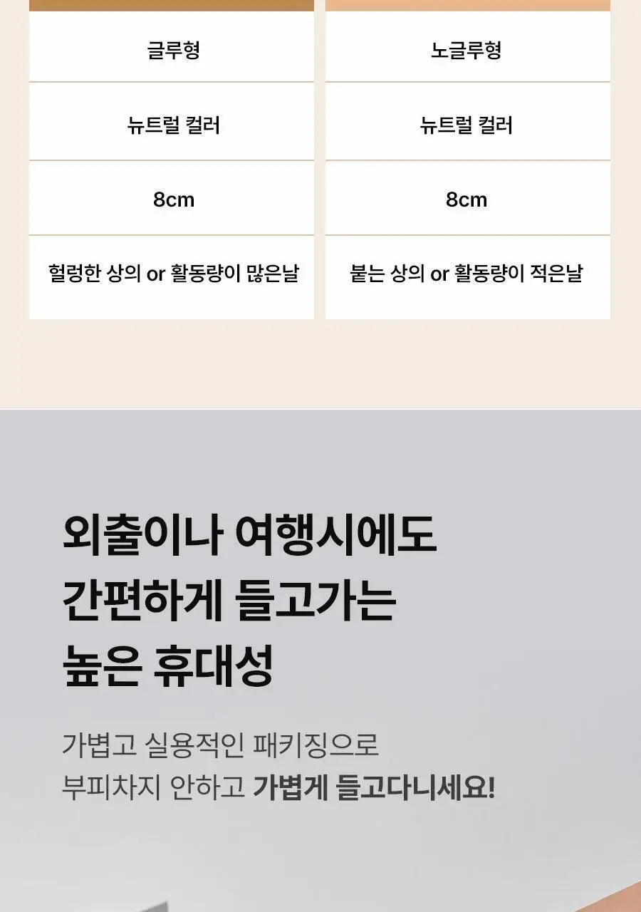 [1+1/오프숄더필수템] 포에버21 초슬림 밀착 실리콘 니플패치 상세페이지 11